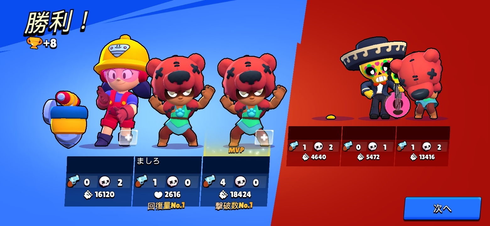 ブロスタのプレイ画面