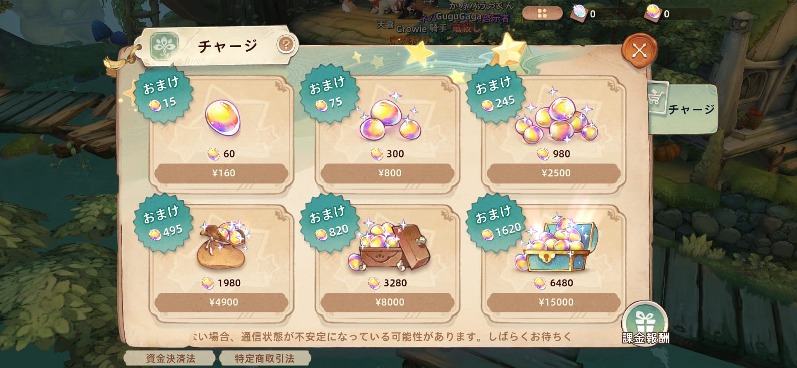 Tree of Savior: Neverlandの課金要素