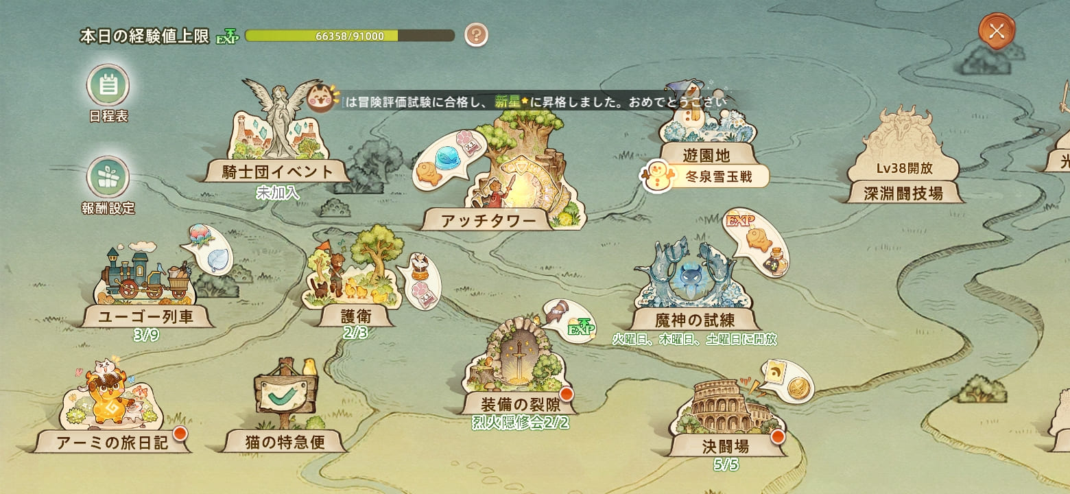 Tree of Savior: Neverlandのプレイ画面